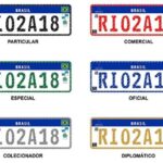 Tipos de Placas de Veículos: Modelos, Usos e Regras Atualizadas
