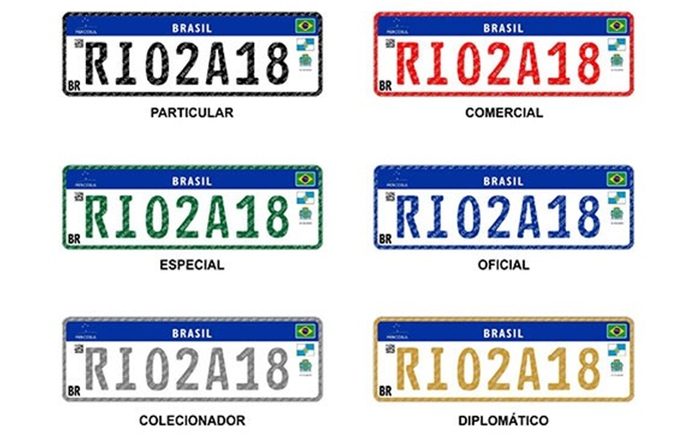 Tipos de Placas de Veículos: Modelos, Usos e Regras Atualizadas