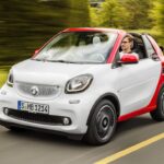 Smart Fortwo Cabrio: Praticidade e Estilo para a Vida Urbana em 2025