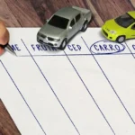 Carros de A a Z para Você Arrasar na Adedonha!