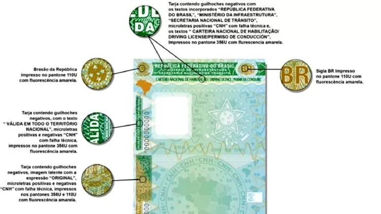 Categorias A1, B1 e C1 na Carteira de Motorista