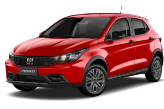 Fiat Argo 2024: Atualizações, Versões e Tudo o Que Você Precisa Saber