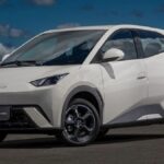 BYD Dolphin Mini: As 5 Mudanças Previstas para 2025