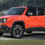 Jeep Renegade: histórico, especificações e futuro