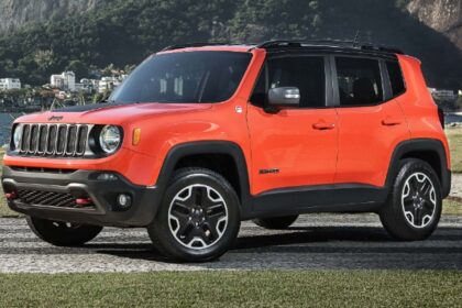 Jeep Renegade: histórico, especificações e futuro