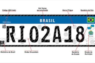 placa Mercosul brasileira instalada na traseira de um carro branco, enquadramento horizontal com foco na identificação veicular