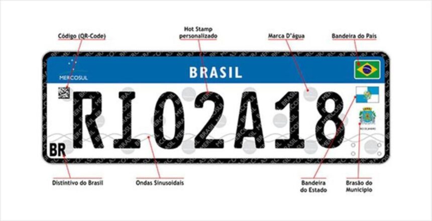 placa Mercosul brasileira instalada na traseira de um carro branco, enquadramento horizontal com foco na identificação veicular