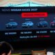 Nissan no Brasil: Participação cai de 3,1% para 2,7%