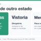Transferência de veículo entre estados: o prazo que ninguém avisa